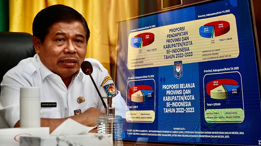 Kemendagri Terus Upayakan Perbaikan Implementasi SIPD